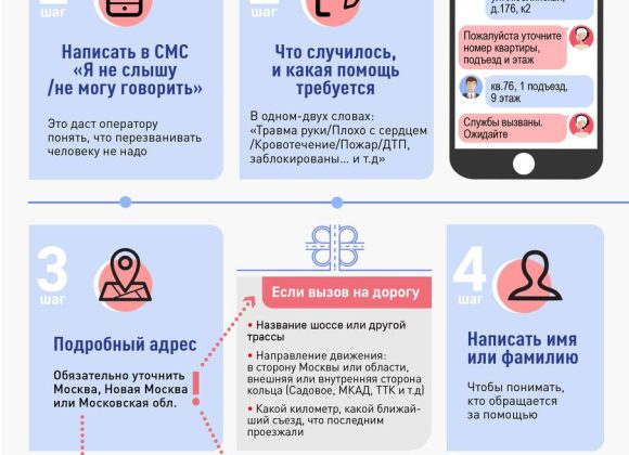 ДГОЧСиПБ